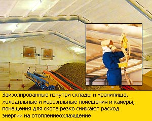 Теплоизляция пенополиуретаном Днепротех Украина 